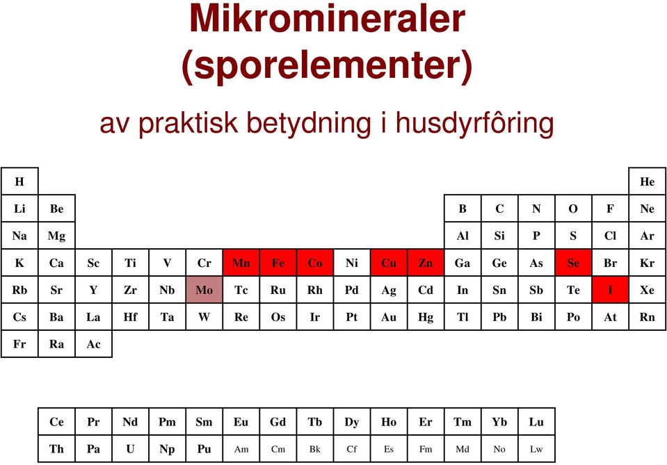 Mo Tc Ru Rh Pd Ag Cd In Sn Sb Te I Xe Cs Ba La Hf Ta W Re Os Ir Pt Au Hg Tl Pb Bi Po At Rn