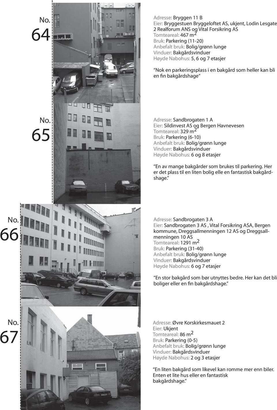 brukes til parkering. Her er det plass til en liten bolig elle en fantastisk bakgårdshage.