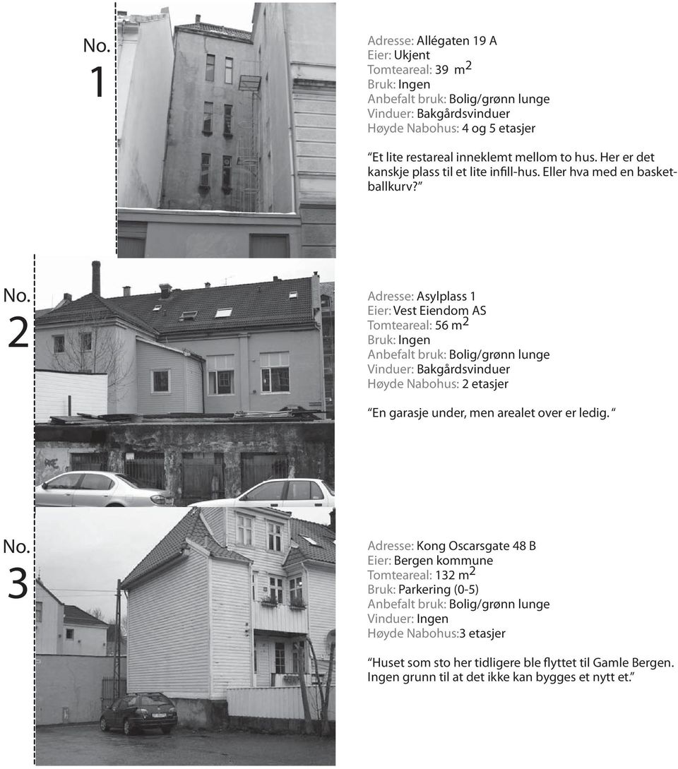 2 Adresse: Asylplass 1 Eier: Vest Eiendom AS Tomteareal: 56 m 2 Bruk: Ingen Høyde Nabohus: 2 etasjer En garasje under, men arealet over er