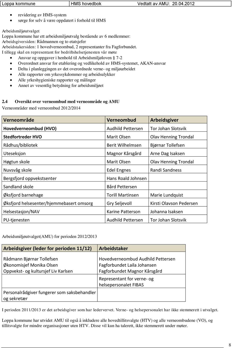 I tillegg skal en representant for bedriftshelsetjenesten vår møte Ansvar og oppgaver i henhold til Arbeidsmiljøloven 7-2 Overordnet ansvar for etablering og vedlikehold av HMS-systemet, AKAN-ansvar