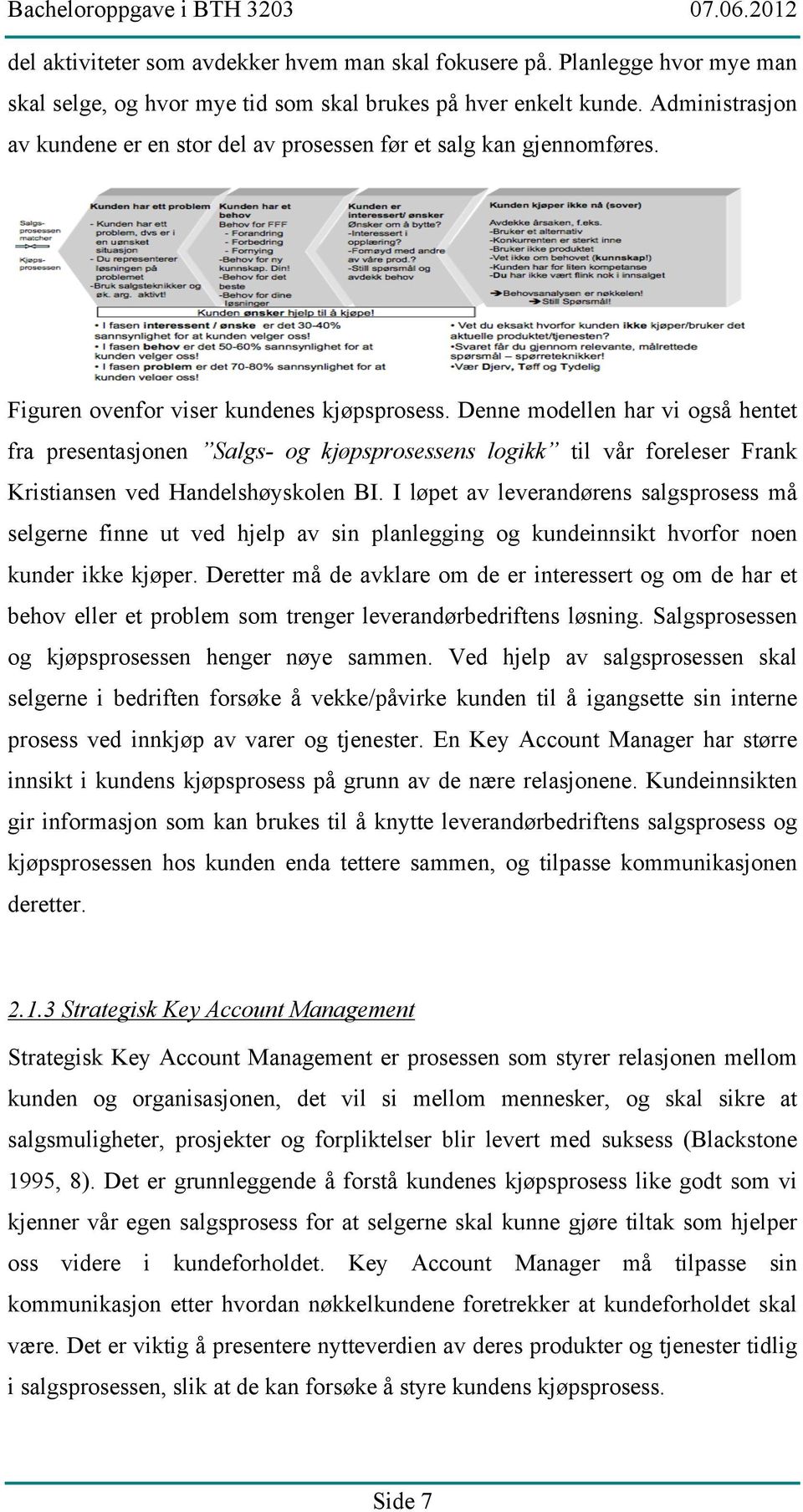 Denne modellen har vi også hentet fra presentasjonen Salgs- og kjøpsprosessens logikk til vår foreleser Frank Kristiansen ved Handelshøyskolen BI.