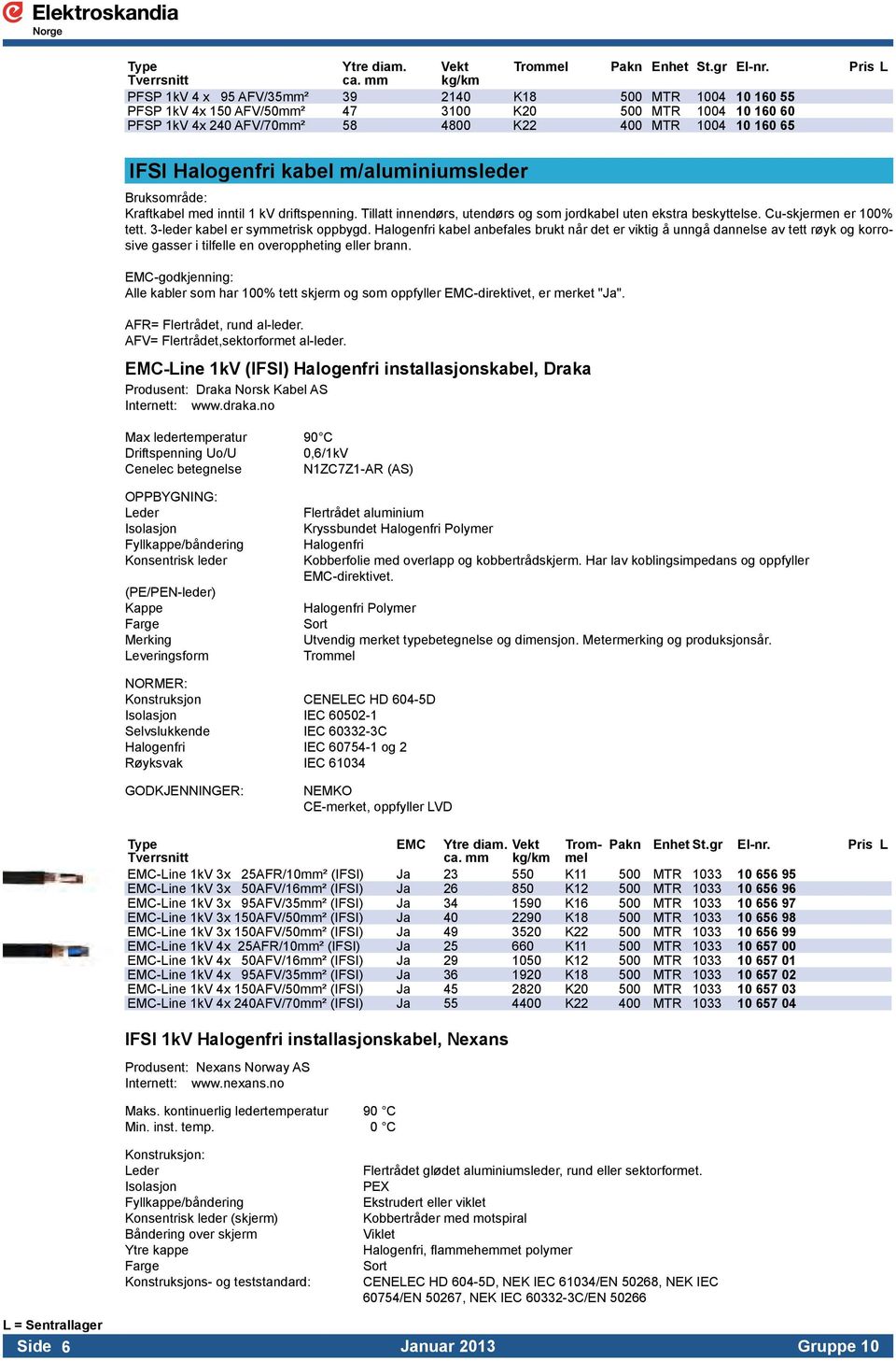 m/aluminiumsleder Kraftkabel med inntil 1 kv driftspenning. Tillatt innendørs, utendørs og som jordkabel uten ekstra beskyttelse. Cu-skjermen er 0% tett. 3-leder kabel er symmetrisk oppbygd.