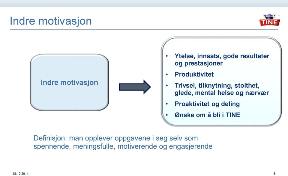 og nærvær Proaktivitet og deling Ønske om å bli i TINE Definisjon: man opplever