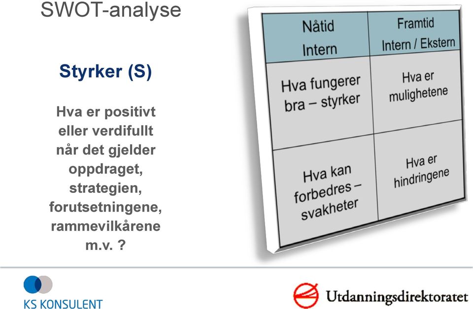 gjelder oppdraget, strategien,