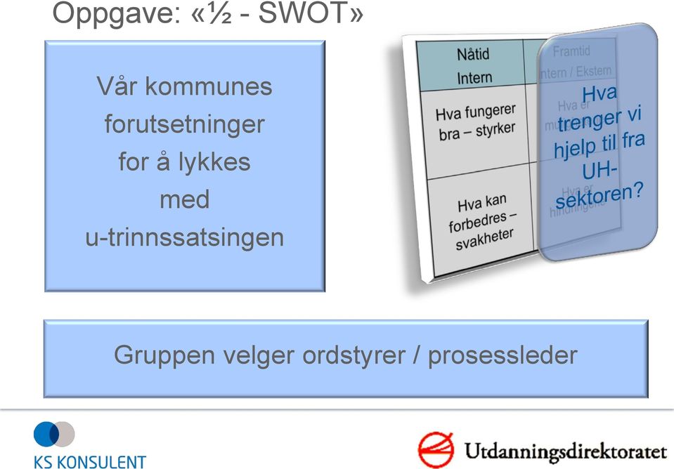 lykkes med u-trinnssatsingen