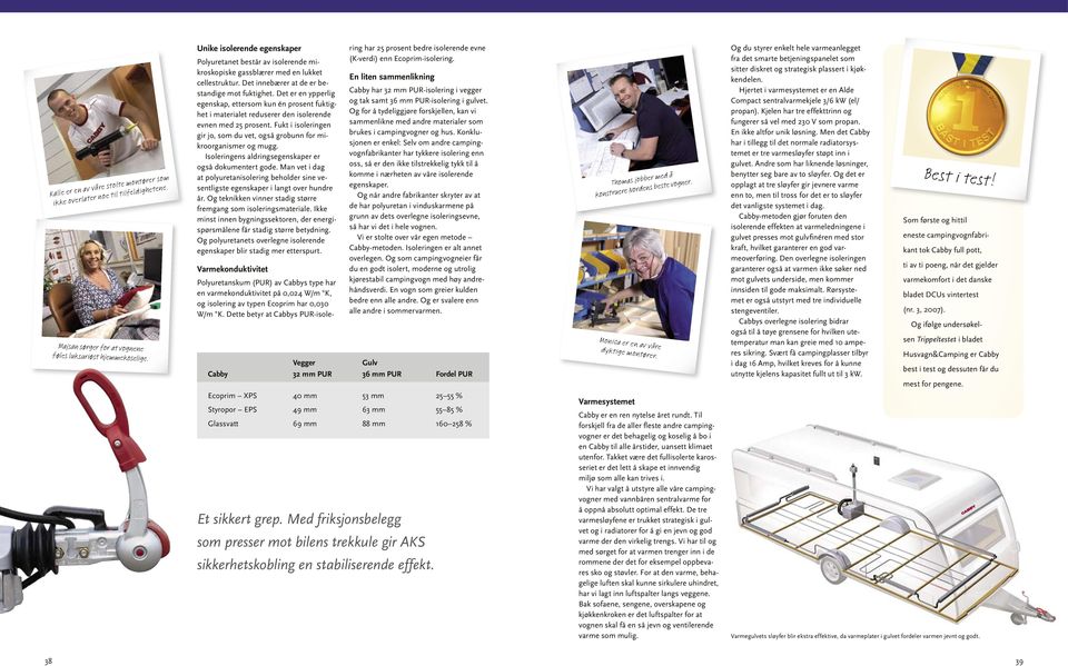 Det er en ypperlig egenskap, ettersom kun én prosent fuktighet i materialet reduserer den isolerende evnen med 25 prosent.