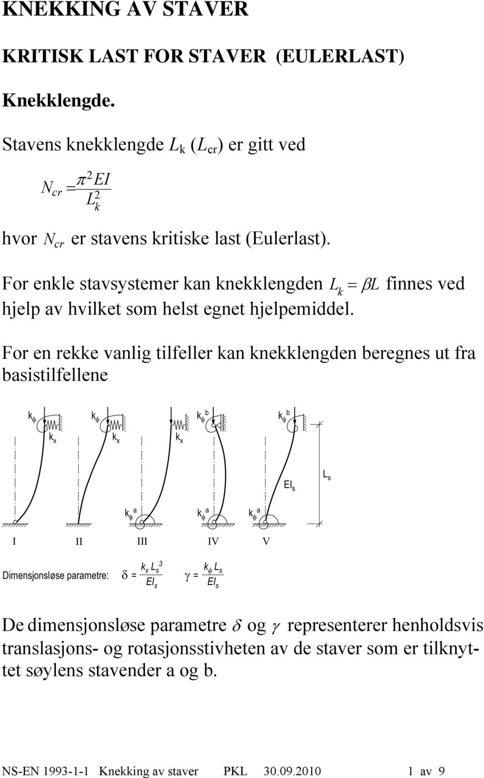 For enkle stavsystemer kan knekklengden L L finnes ved k hjelp av hvilket som helst egnet hjelpemiddel.