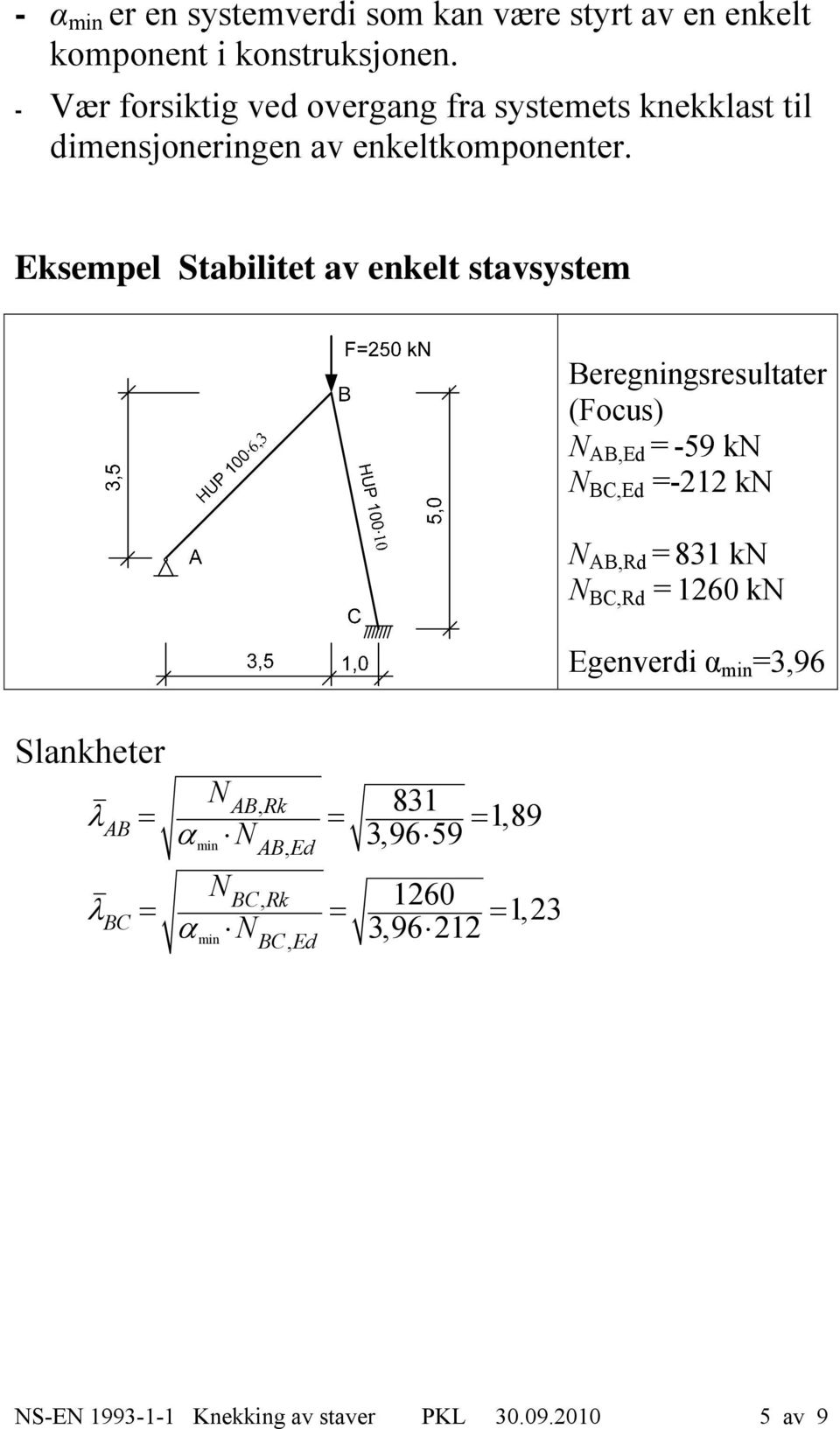 Eksempel Stabilitet av enkelt stavsystem Beregningsresultater (Focus) AB,Ed = -59 k BC,Ed =-212 k AB,Rd = 831 k BC,Rd