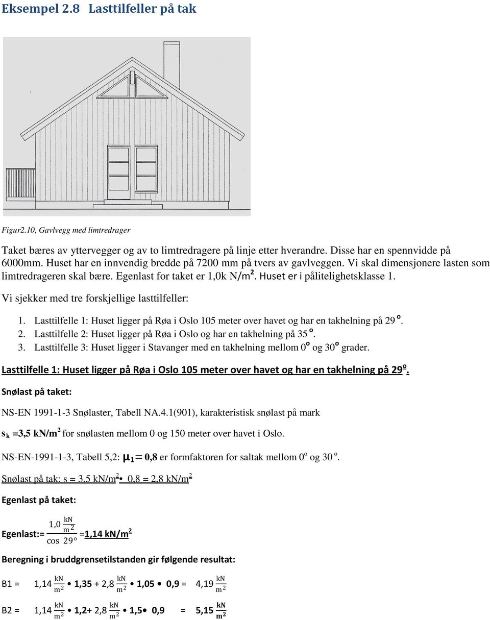 Vi sjekker med tre forskjellige lasttilfeller: 1. Lasttilfelle 1: Huset ligger på Røa i Oslo 105 meter over havet og har en takhelning på 29