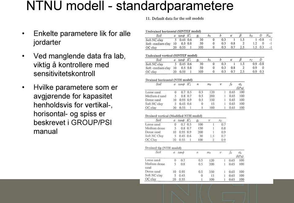 sensitivitetskontroll Hvilke parametere som er avgjørende for