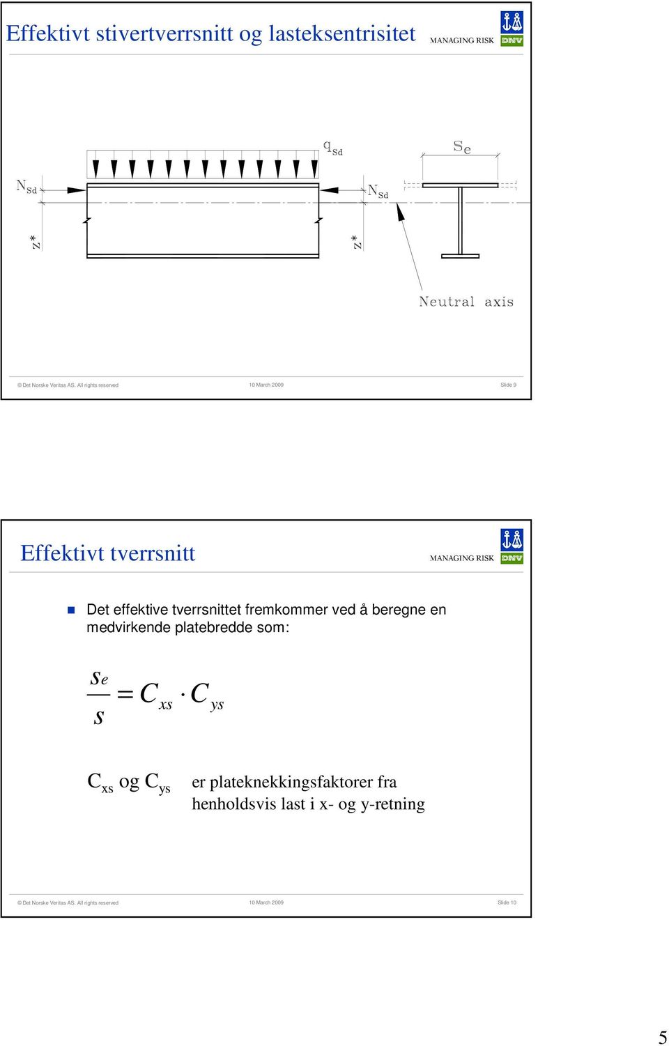 medvirkende platebredde som: s s e = C xs C ys C xs og C ys er