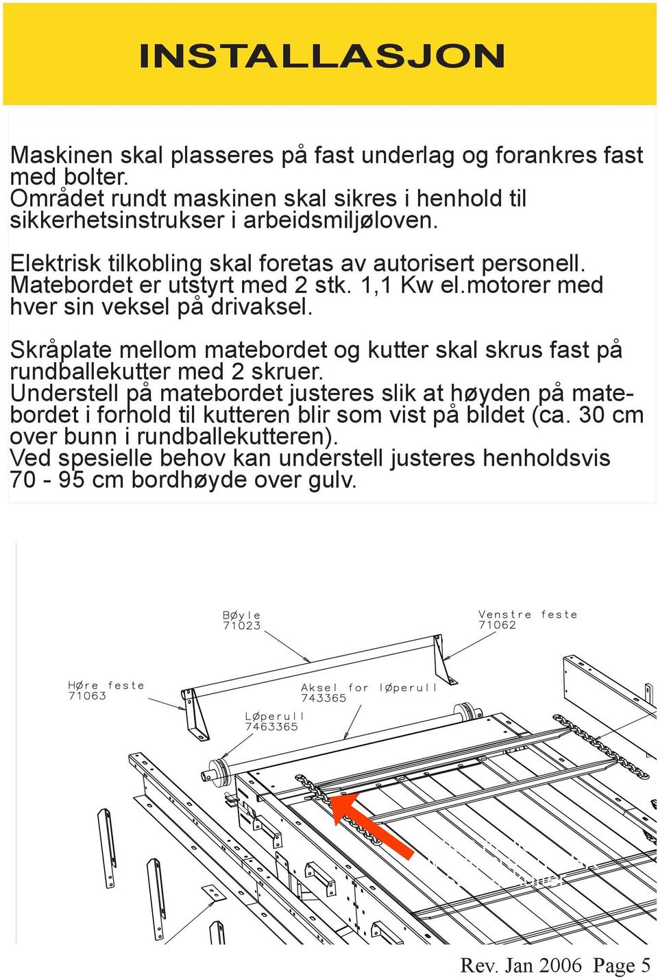 Matebordet er utstyrt ed 2 stk. 1,1 Kw el. torer ed hver sin veksel på drivaksel. Skråplate ell tebordet g kutter skal skrus fast på rundballekutter ed 2 skruer.