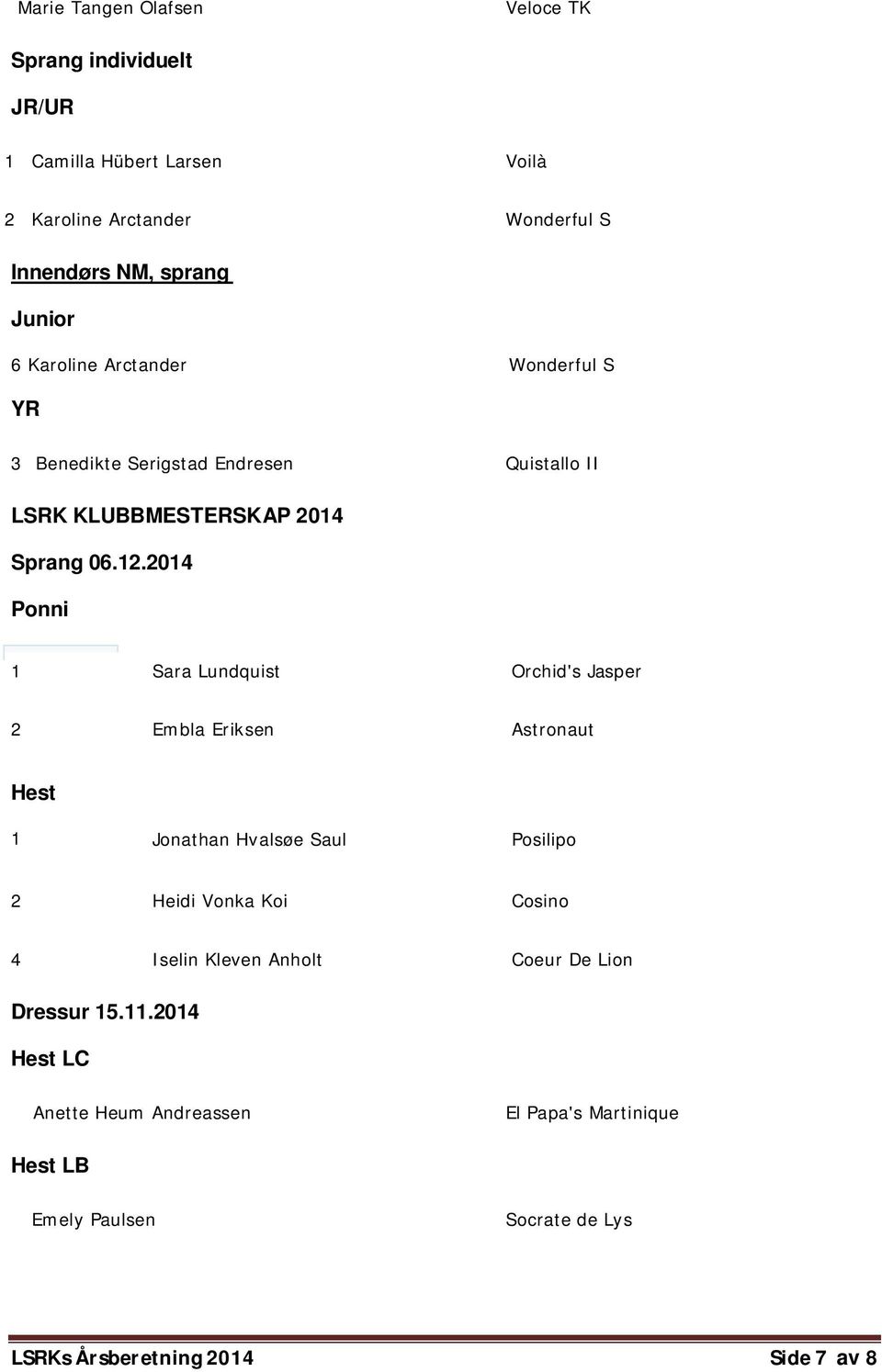 2014 Ponni 1 Sara Lundquist Orchid's Jasper 2 Embla Eriksen Astronaut Hest 1 Jonathan Hvalsøe Saul Posilipo 2 Heidi Vonka Koi Cosino 4 Iselin