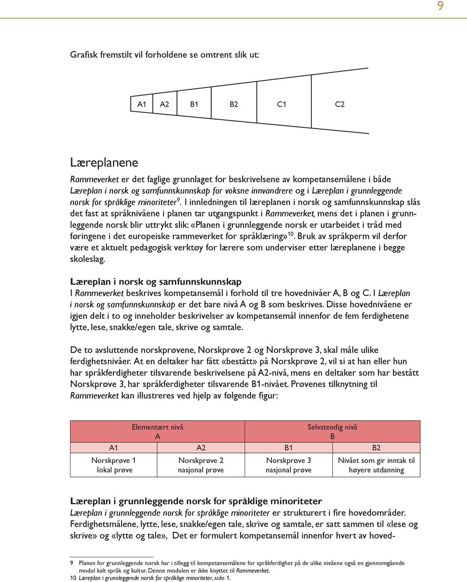 I innledningen til læreplanen i norsk og samfunnskunnskap slås det fast at språknivåene i planen tar utgangspunkt i Rammeverket, mens det i planen i grunnleggende norsk blir uttrykt slik: «Planen i