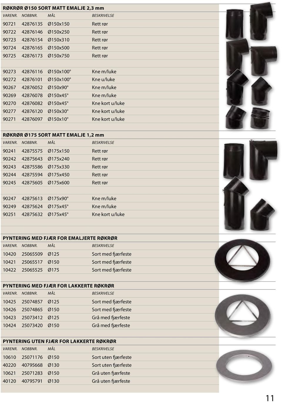 Ø150x30 Kne kort u/luke 90271 42876097 Ø150x10 Kne kort u/luke RØKRØR Ø175 SORT MATT EMALJE 1,2 mm 90241 42875575 Ø175x150 Rett rør 90242 42875643 Ø175x240 Rett rør 90243 42875586 Ø175x330 Rett rør