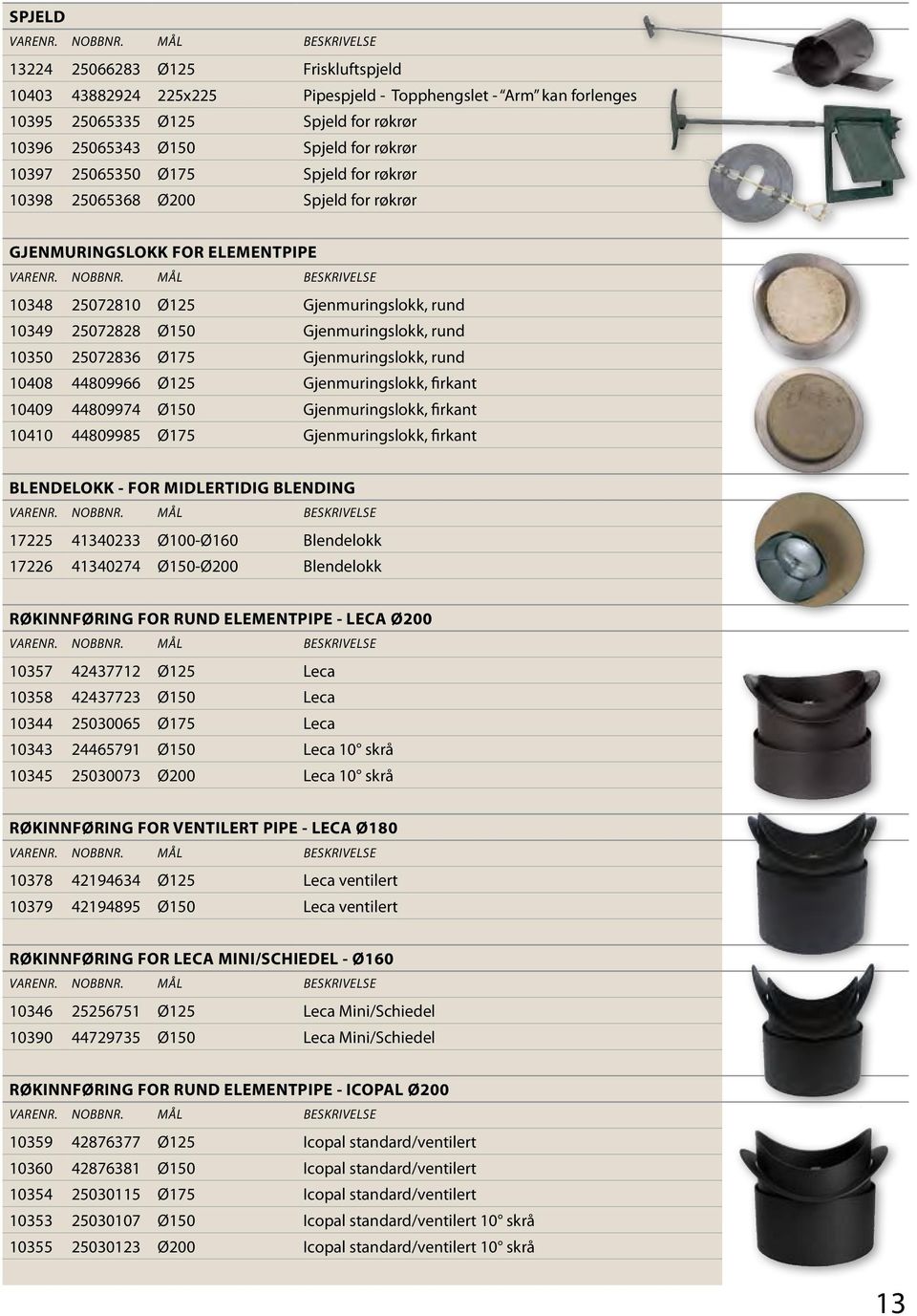 Gjenmuringslokk, run 10408 44809966 Ø125 Gjenmuringslokk, firkant 10409 44809974 Ø150 Gjenmuringslokk, firkant 10410 44809985 Ø175 Gjenmuringslokk, firkant BLENDELOKK - FOR MIDLERTIDIG BLENDING 17225