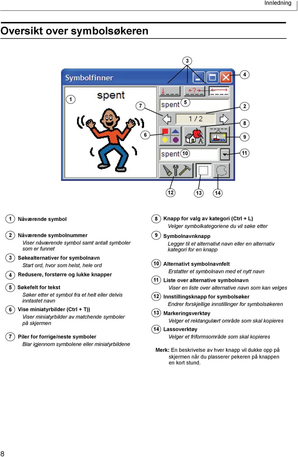 miniatyrbilder (Ctrl + T)) Viser miniatyrbilder av matchende symboler på skjermen Piler for forrige/neste symboler Blar igjennom symbolene eller miniatyrbildene 8 9 10 11 12 13 14 Knapp for valg av