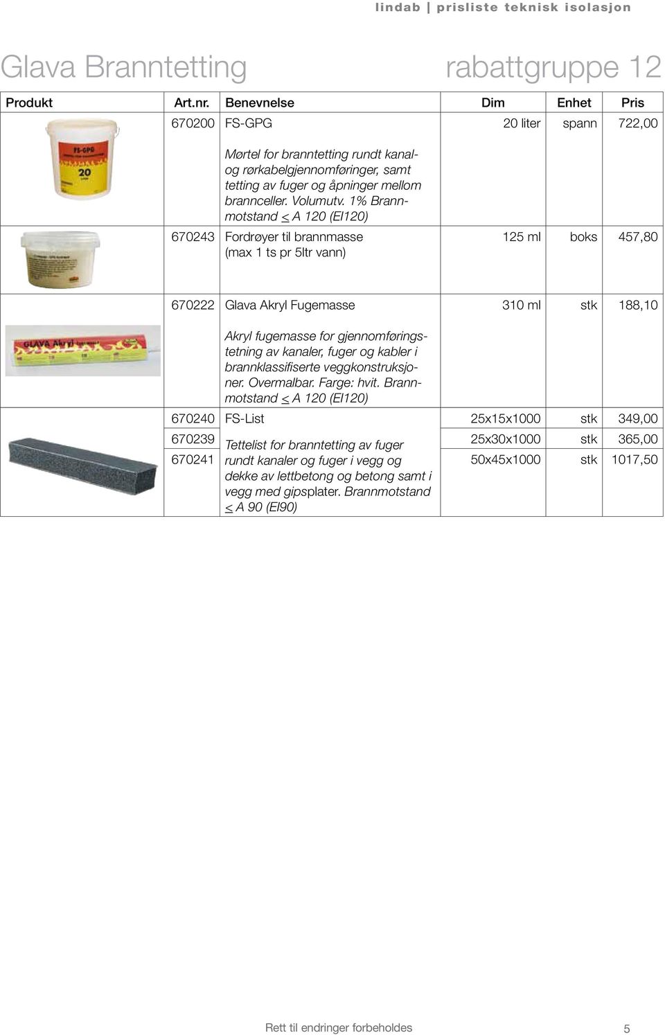 1% Brannmotstand < A 120 (EI120) 670243 Fordrøyer til brannmasse (max 1 ts pr 5ltr vann) 125 ml boks 457,80 670222 Glava Akryl Fugemasse 310 ml stk 188,10 Akryl fugemasse for gjennomføringstetning av