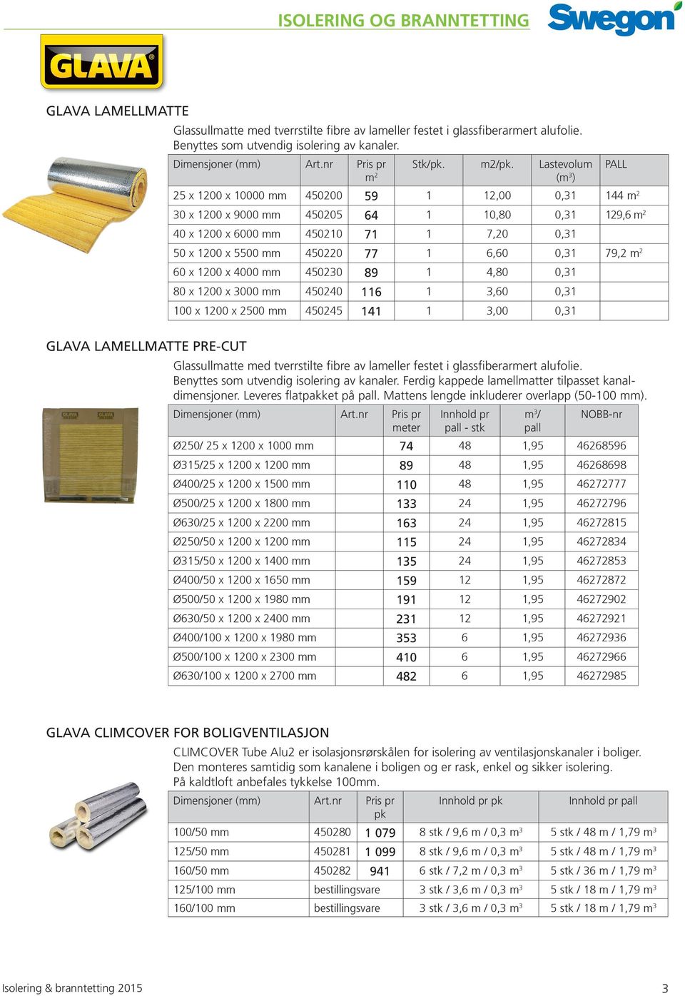 Lastevolum 25 x 1200 x 10000 mm 450200 59 1 12,00 0,31 144 m 2 30 x 1200 x 9000 mm 450205 64 1 10,80 0,31 129,6 m 2 40 x 1200 x 6000 mm 450210 71 1 7,20 0,31 50 x 1200 x 5500 mm 450220 77 1 6,60 0,31