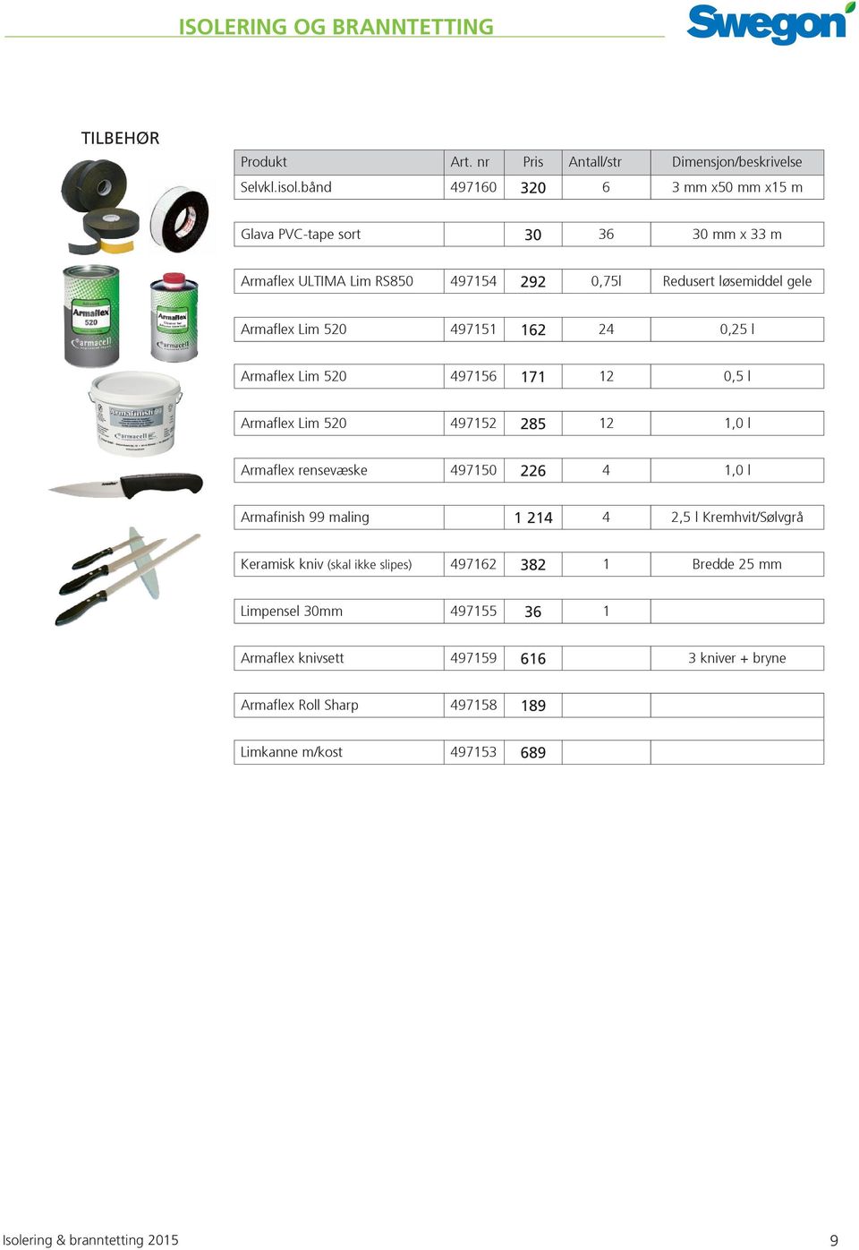 497151 162 24 0,25 l Armaflex Lim 520 497156 171 12 0,5 l Armaflex Lim 520 497152 285 12 1,0 l Armaflex rensevæske 497150 226 4 1,0 l Armafinish 99 maling 1 214