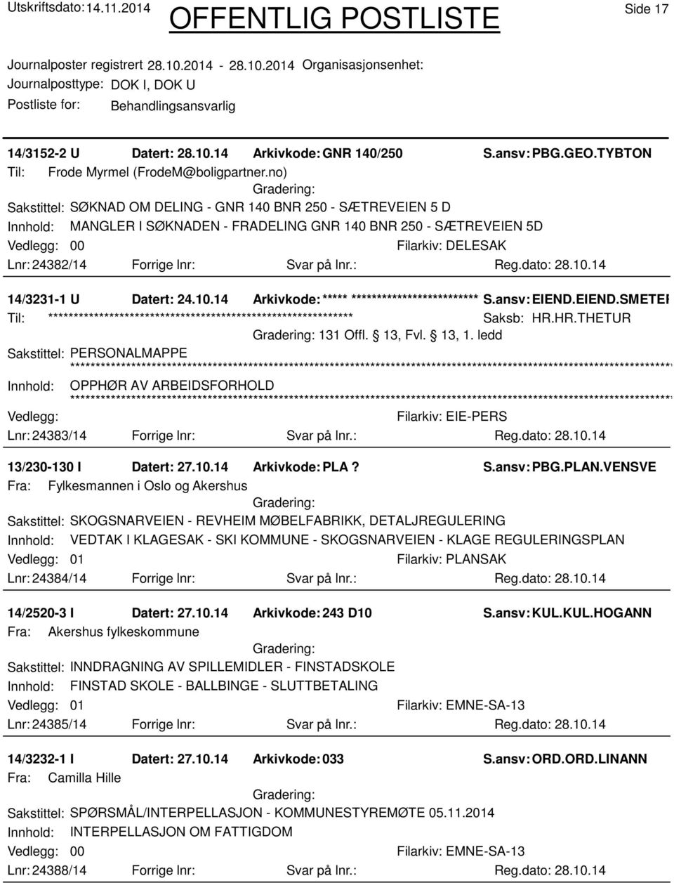 : 14/3231-1 U Datert: 24.10.14 Arkivkode:***** ****************************** S.ansv: EIEND.EIEND.SMETER Saksb: HR.