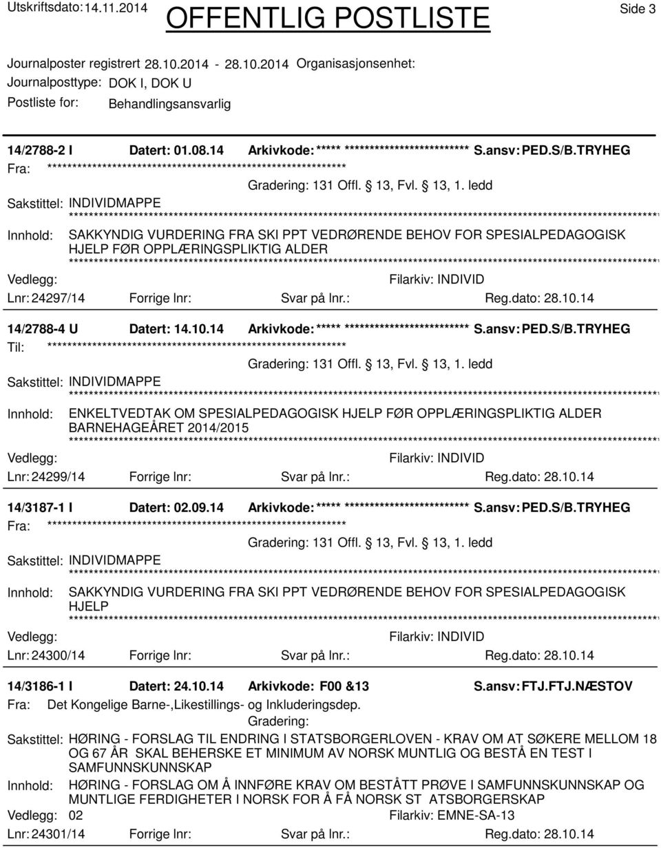 lnr.: 14/2788-4 U Datert: 14.10.14 Arkivkode:***** ****************************** S.ansv: PED.S/B.