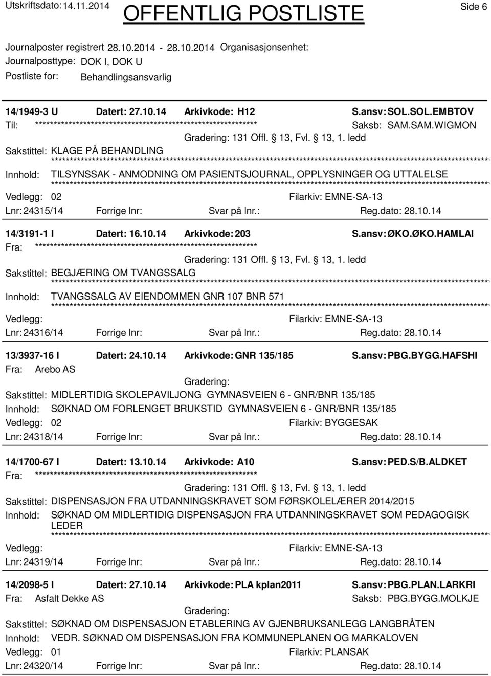 14 Arkivkode:203 S.ansv: ØKO.ØKO.HAMLAI Sakstittel: BEGJÆRING OM TVANGSSALG Innhold: TVANGSSALG AV EIENDOMMEN GNR 107 BNR 571 Lnr: 24316/14 Forrige lnr: Svar på lnr.: 13/3937-16 I Datert: 24.10.14 Arkivkode:GNR 135/185 S.