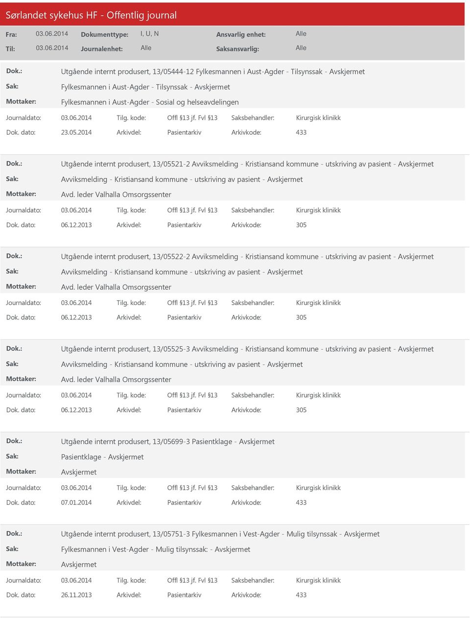 2014 Arkivdel: Pasientarkiv Arkivkode: 433 tgående internt produsert, 13/05521-2 Avviksmelding - Kristiansand kommune - utskriving av pasient - Avviksmelding - Kristiansand kommune - utskriving av