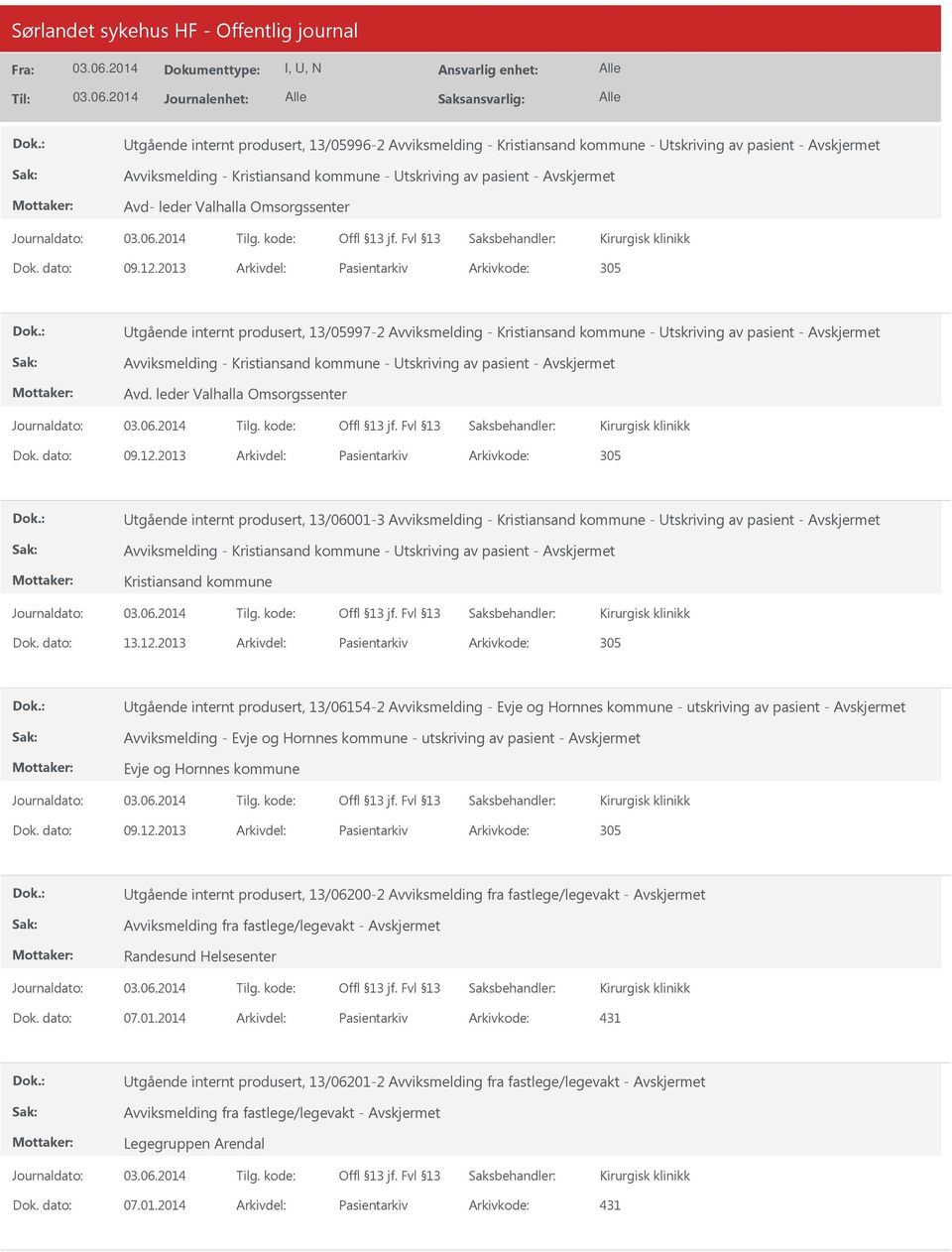 2013 Arkivdel: Pasientarkiv Arkivkode: 305 tgående internt produsert, 13/05997-2 Avviksmelding - Kristiansand kommune - tskriving av pasient - Avviksmelding - Kristiansand kommune - tskriving av