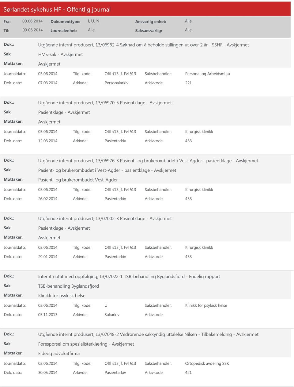 2014 Arkivdel: Pasientarkiv Arkivkode: 433 tgående internt produsert, 13/06976-3 Pasient- og brukerombudet i Vest-Agder - pasientklage - Pasient- og brukerombudet i Vest-Agder - pasientklage -