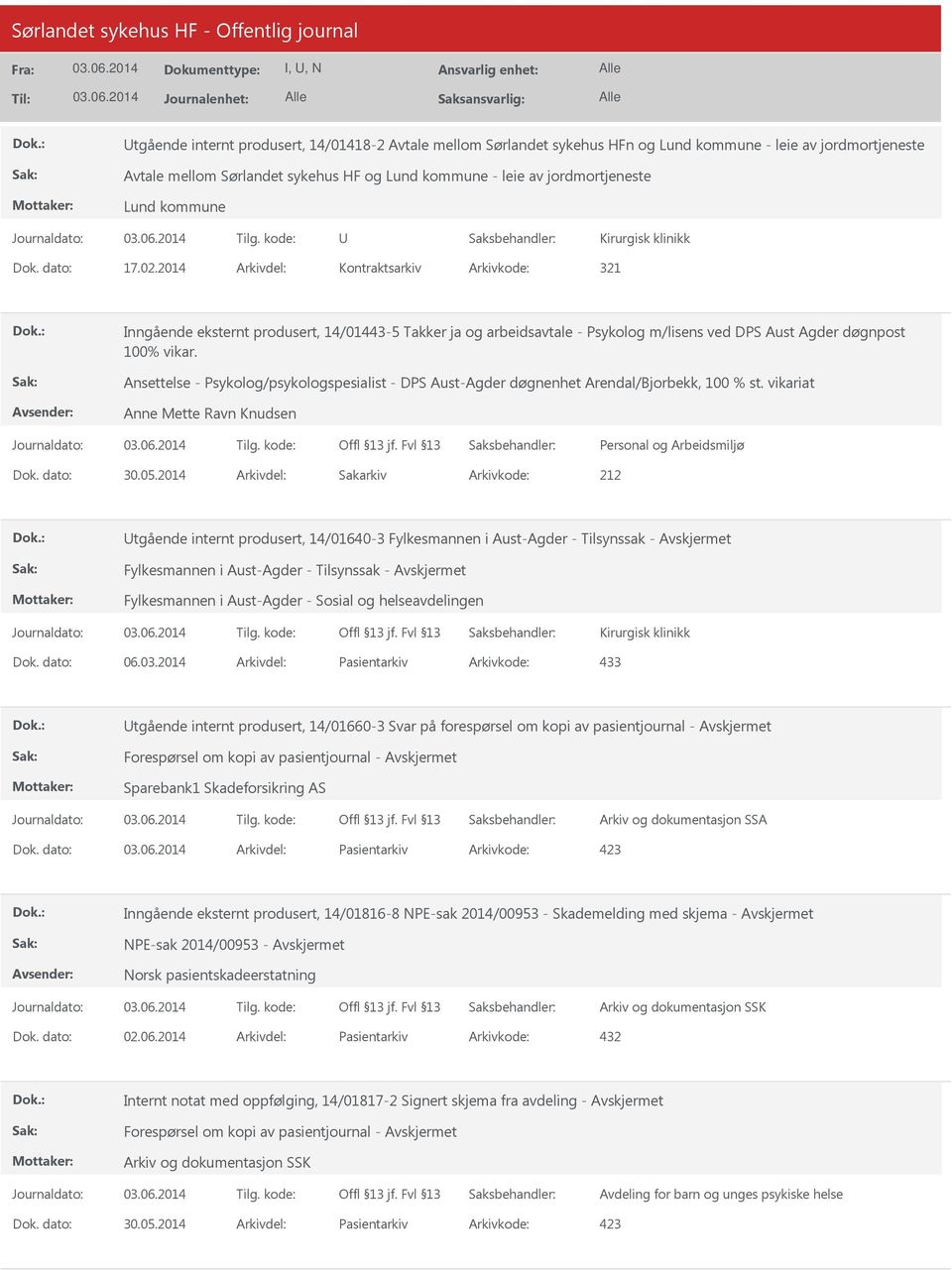 Ansettelse - Psykolog/psykologspesialist - DPS Aust-Agder døgnenhet Arendal/Bjorbekk, 100 % st. vikariat Anne Mette Ravn Knudsen Dok. dato: 30.05.