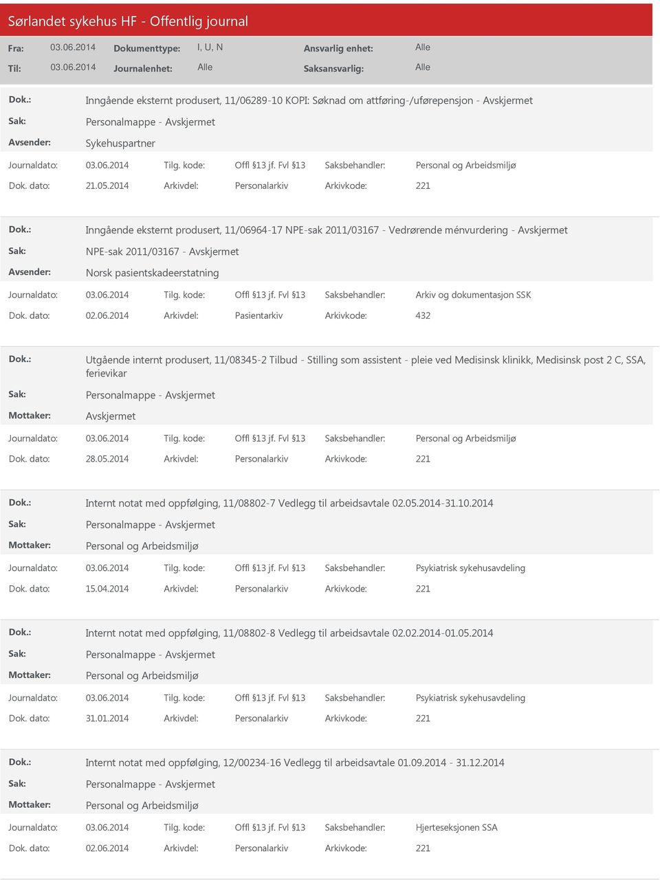 64-17 NPE-sak 2011/03167 - Vedrørende ménvurdering - NPE-sak 2011/03167 - Norsk pasientskadeerstatning Dok. dato: 02.06.