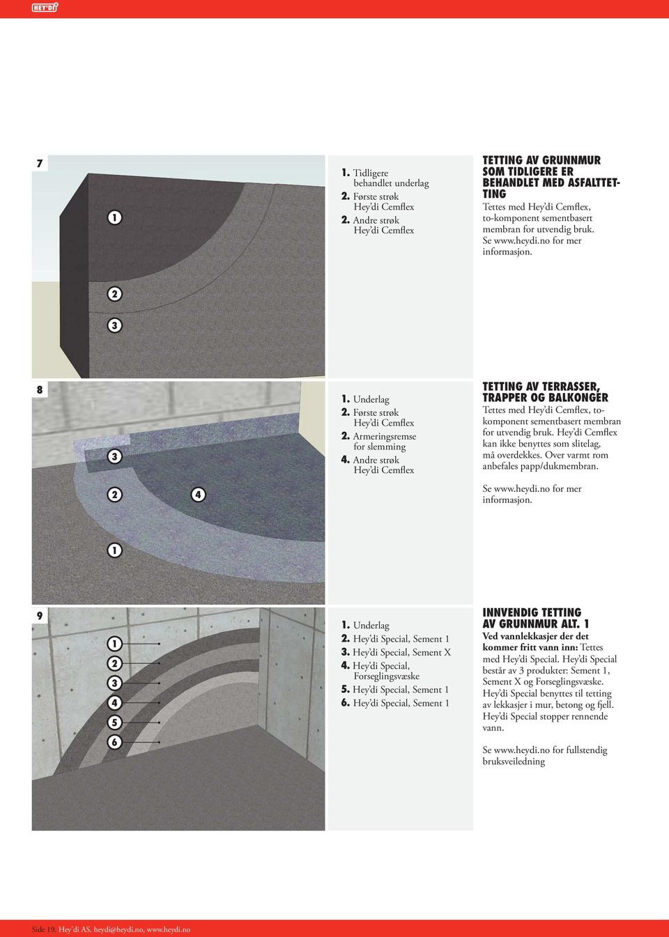 no for mer informasjon. 8. Underlag. Første strøk Hey di Cemflex. Armeringsremse for slemming.