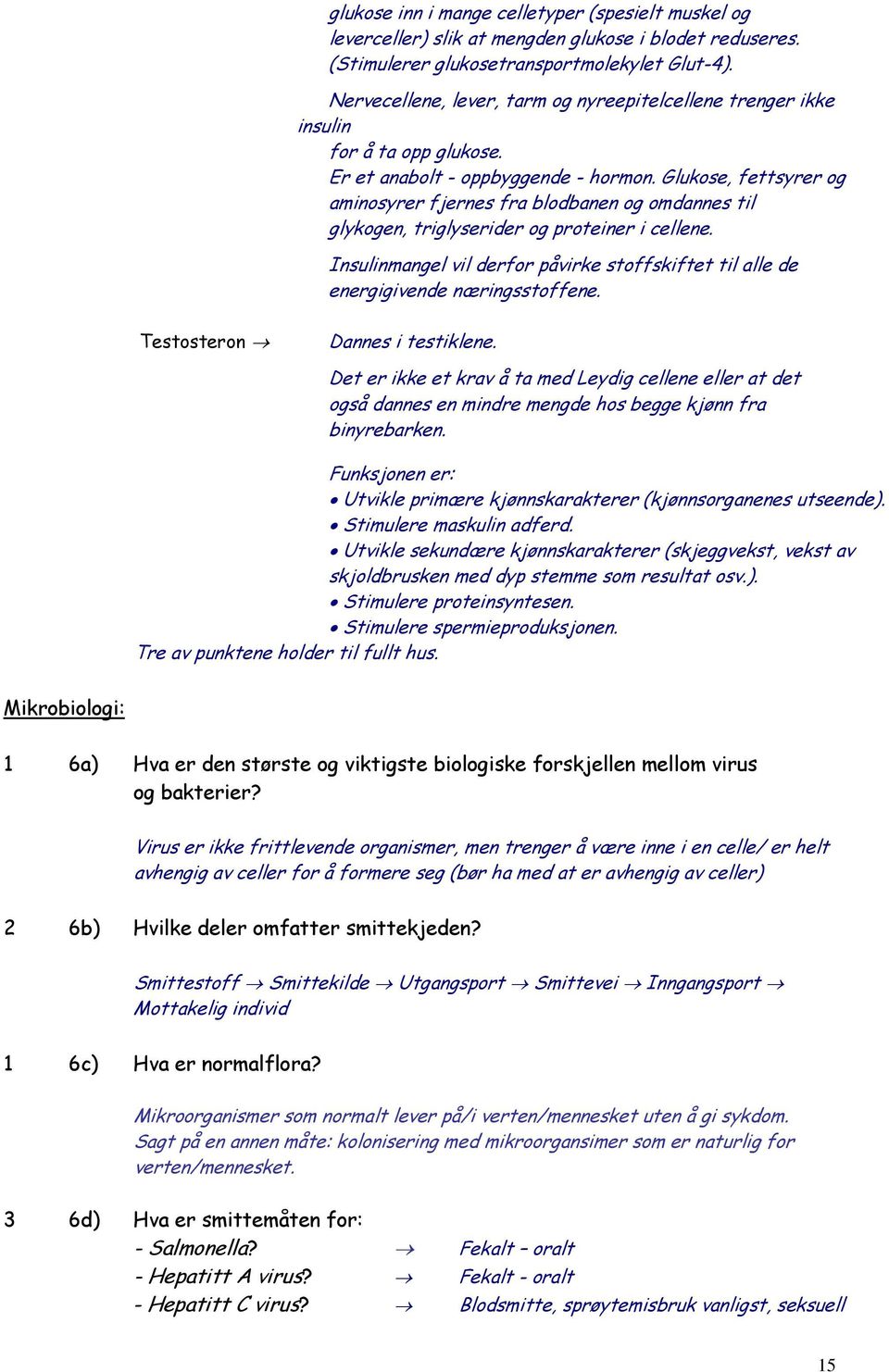 Glukose, fettsyrer og aminosyrer fjernes fra blodbanen og omdannes til glykogen, triglyserider og proteiner i cellene.