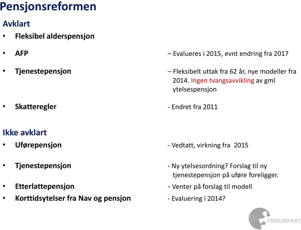 Ingen tvangsavvikling av gml ytelsespensjon Skatteregler - Endret fra 2011 Ikke avklart Uførepensjon - Vedtatt, virkning