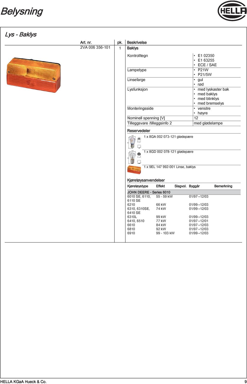 Linsefarge Lysfunksjon Monteringsside Nominell spenning [V] Tilleggsvare /tilleggsinfo 2 Reservedeler 1 x 8GA 002 073-121 glødepære 1 x 8GD 002 078-121 glødepære 1 x 9EL 147 992-001