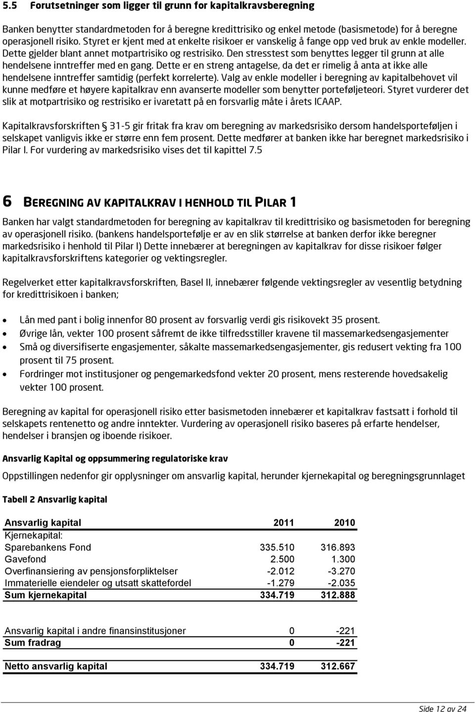 Den stresstest som benyttes legger til grunn at alle hendelsene inntreffer med en gang.