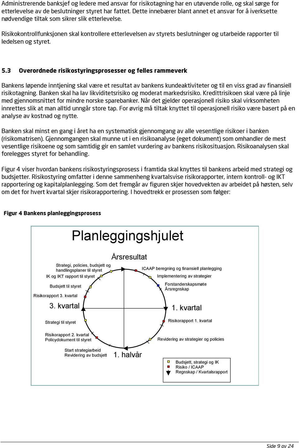 Risikokontrollfunksjonen skal kontrollere etterlevelsen av styrets beslutninger og utarbeide rapporter til ledelsen og styret. 5.