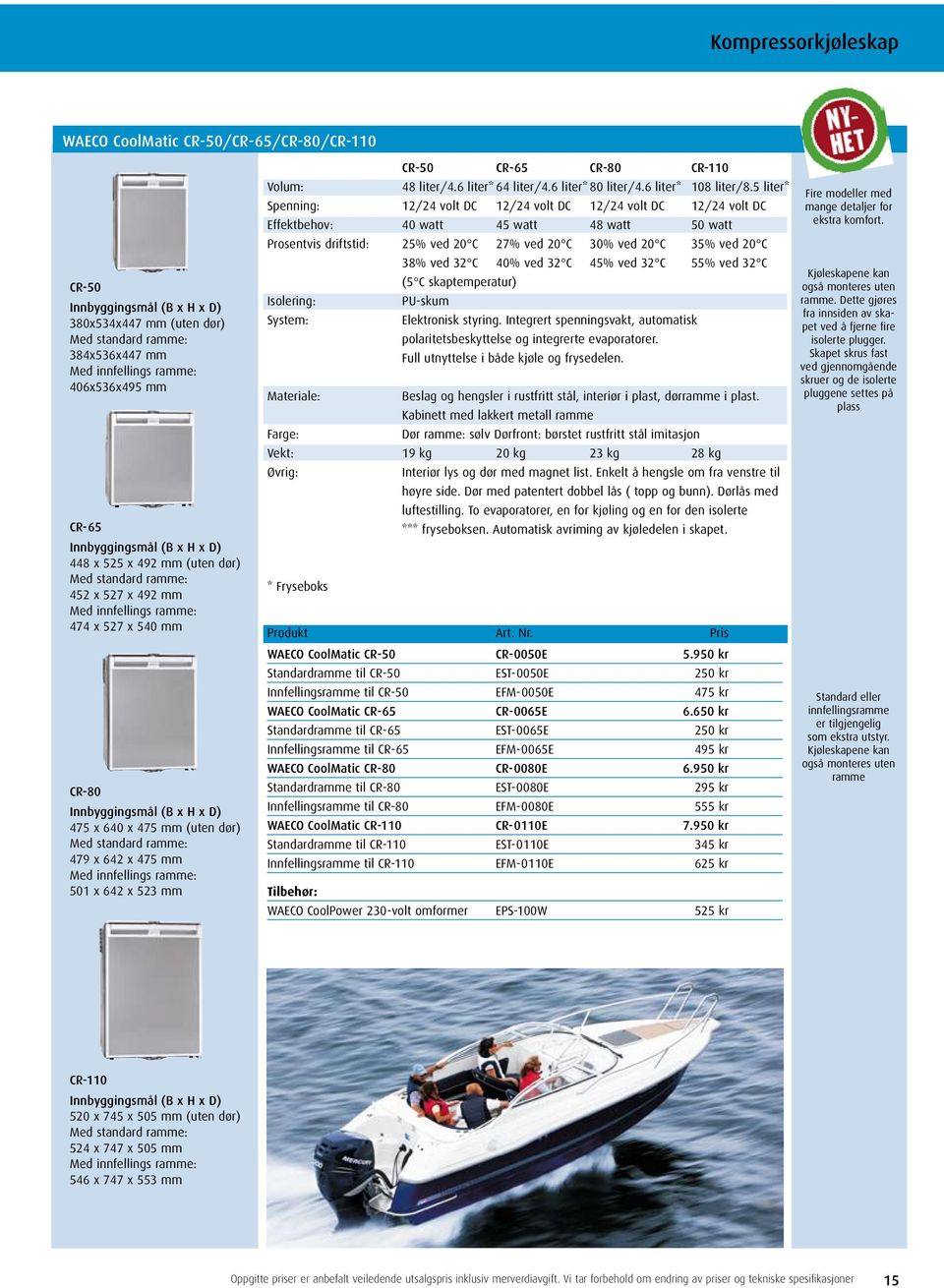 dør) Med standard ramme: 479 x 642 x 475 mm Med innfellings ramme: 501 x 642 x 523 mm CR-50 CR-65 CR-80 CR-110 Volum: 48 liter/4.6 liter* 64 liter/4.6 liter* 80 liter/4.6 liter* 108 liter/8.