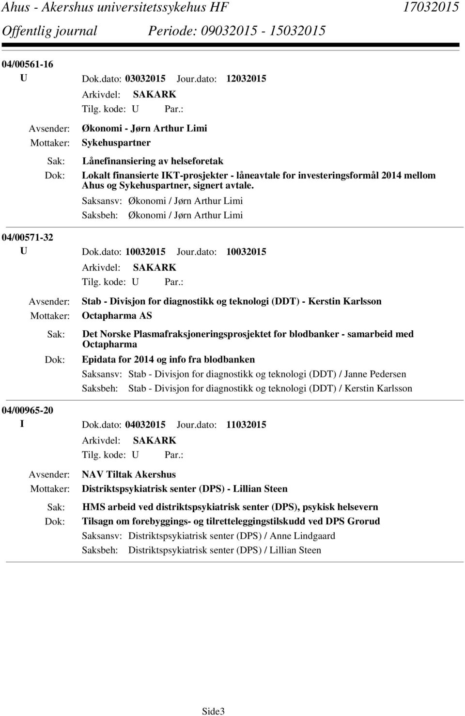 Saksansv: Økonomi / Jørn Arthur Limi Saksbeh: Økonomi / Jørn Arthur Limi 04/00571-32 U Dok.dato: 10032015 Jour.dato: 10032015 Tilg. kode: U Par.