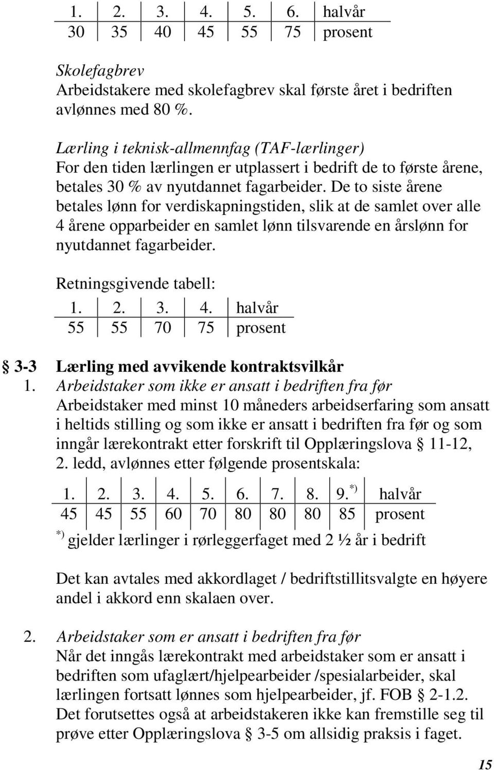 De to siste årene betales lønn for verdiskapningstiden, slik at de samlet over alle 4 årene opparbeider en samlet lønn tilsvarende en årslønn for nyutdannet fagarbeider. Retningsgivende tabell: 1. 2.