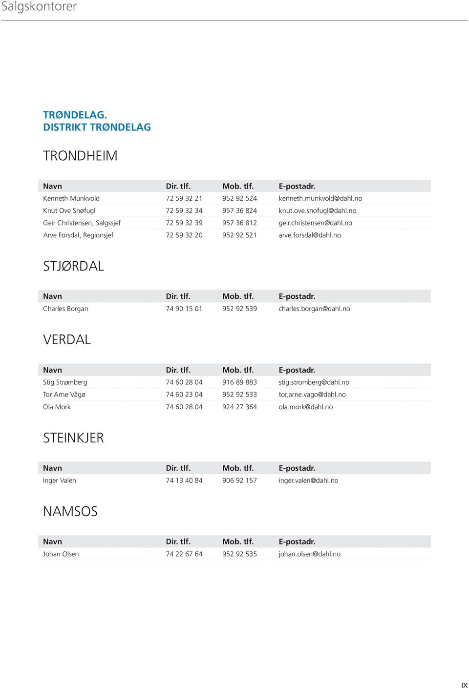 Charles Borgan 74 90 15 01 952 92 539 charles.borgan@dahl.no VERDAL Navn Dir. tlf. Mob. tlf. E-postadr. Stig Strømberg 74 60 28 04 916 89 883 stig.stromberg@dahl.