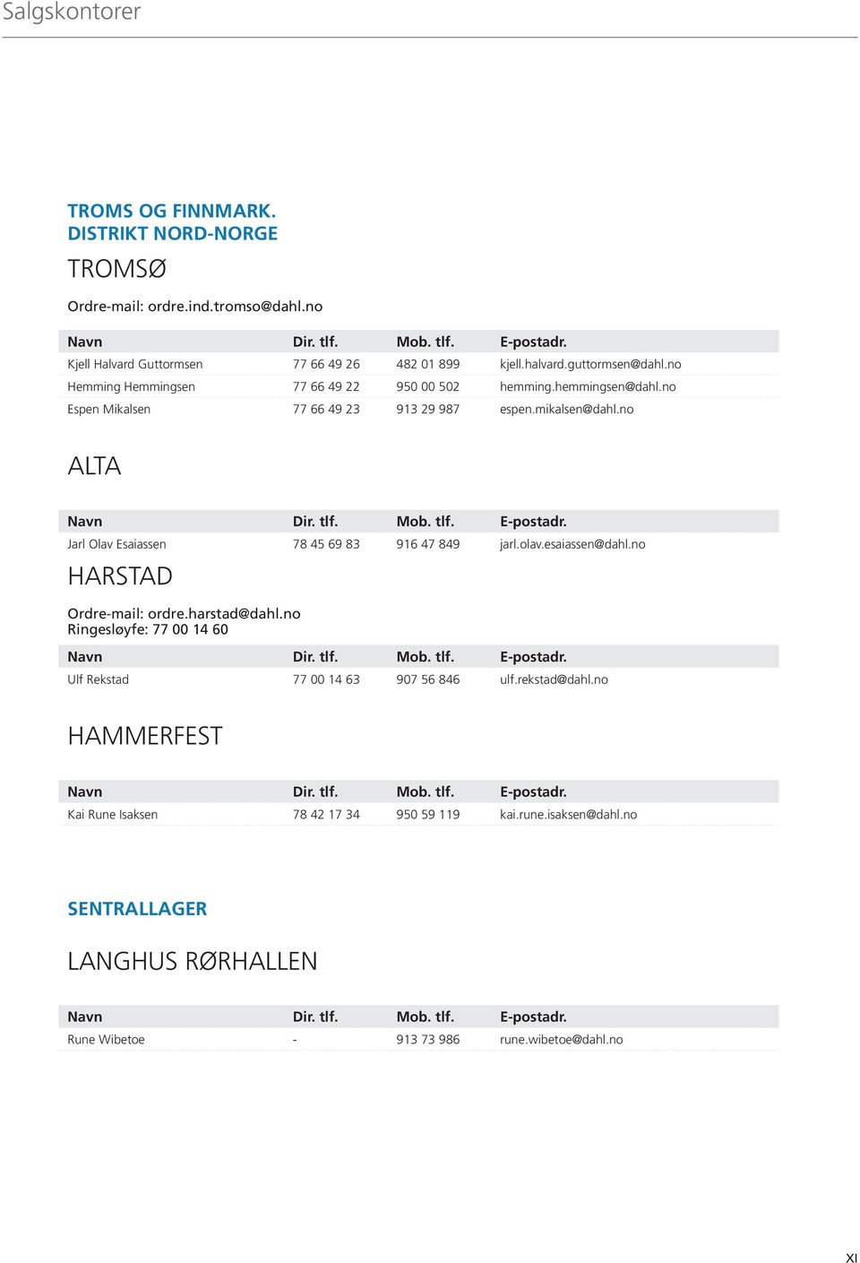 Jarl Olav Esaiassen 78 45 69 83 916 47 849 jarl.olav.esaiassen@dahl.no HARSTAD Ordre-mail: ordre.harstad@dahl.no Ringesløyfe: 77 00 14 60 Navn Dir. tlf. Mob. tlf. E-postadr.