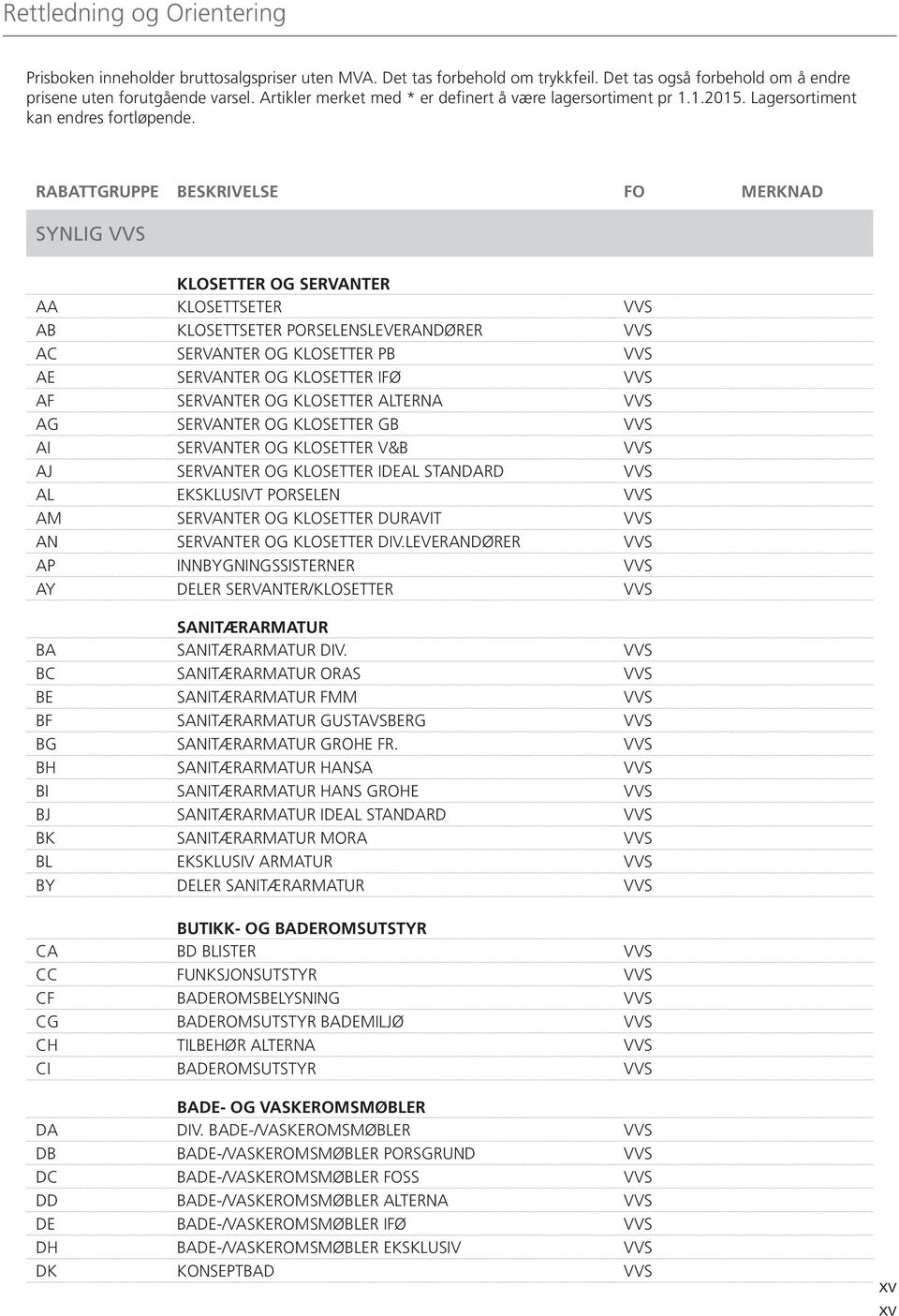 RABATTGRUPPE BESKRIVELSE FO MERKNAD SYNLIG VVS KLOSETTER OG SERVANTER AA KLOSETTSETER VVS AB KLOSETTSETER PORSELENSLEVERANDØRER VVS AC SERVANTER OG KLOSETTER PB VVS AE SERVANTER OG KLOSETTER IFØ VVS