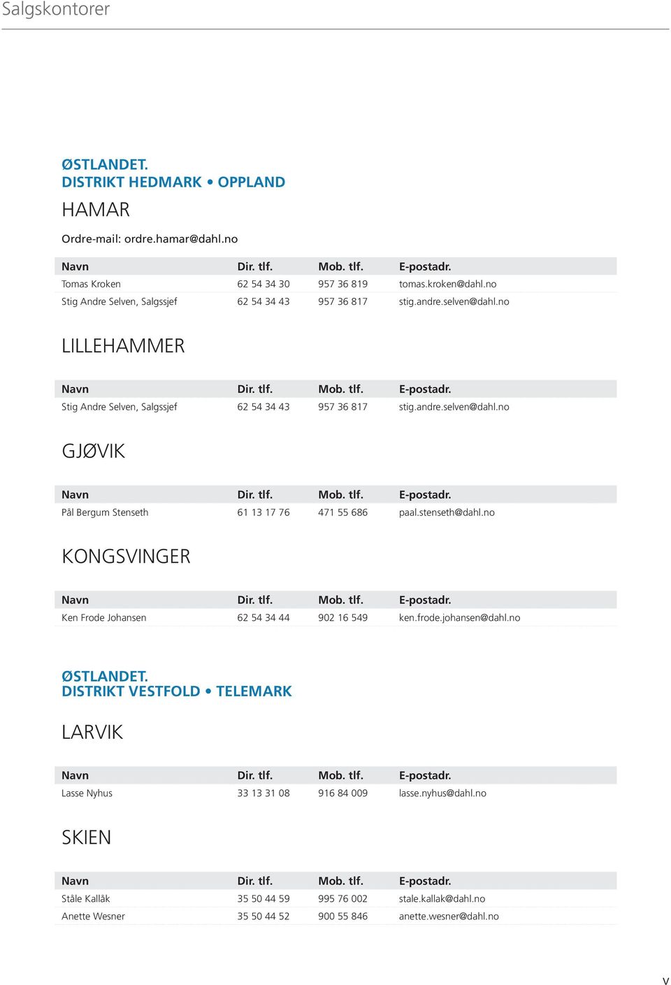 tlf. Mob. tlf. E-postadr. Pål Bergum Stenseth 61 13 17 76 471 55 686 paal.stenseth@dahl.no KONGSVINGER Navn Dir. tlf. Mob. tlf. E-postadr. Ken Frode Johansen 62 54 34 44 902 16 549 ken.frode.