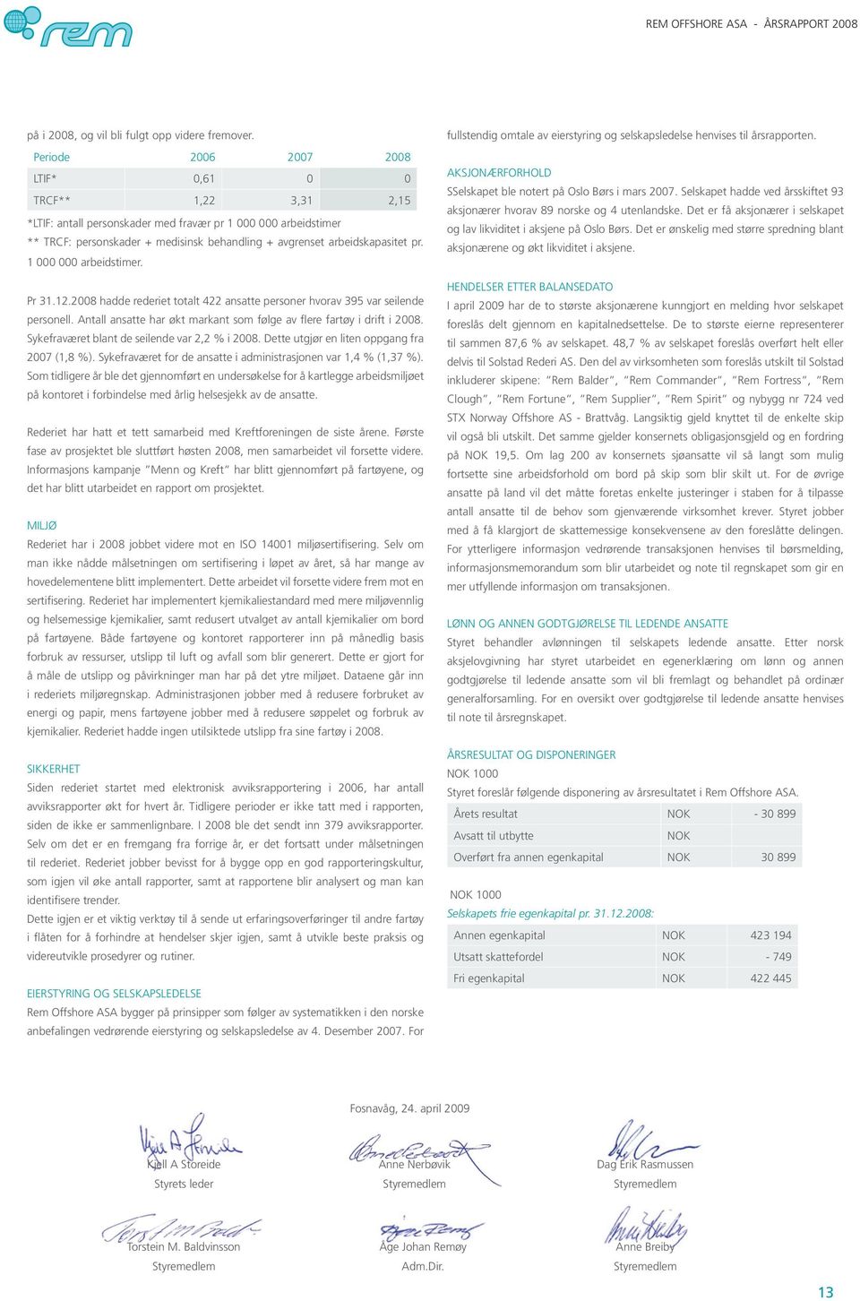 pr. 1 000 000 arbeidstimer. Pr 31.12.2008 hadde rederiet totalt 422 ansatte personer hvorav 395 var seilende personell. Antall ansatte har økt markant som følge av flere fartøy i drift i 2008.