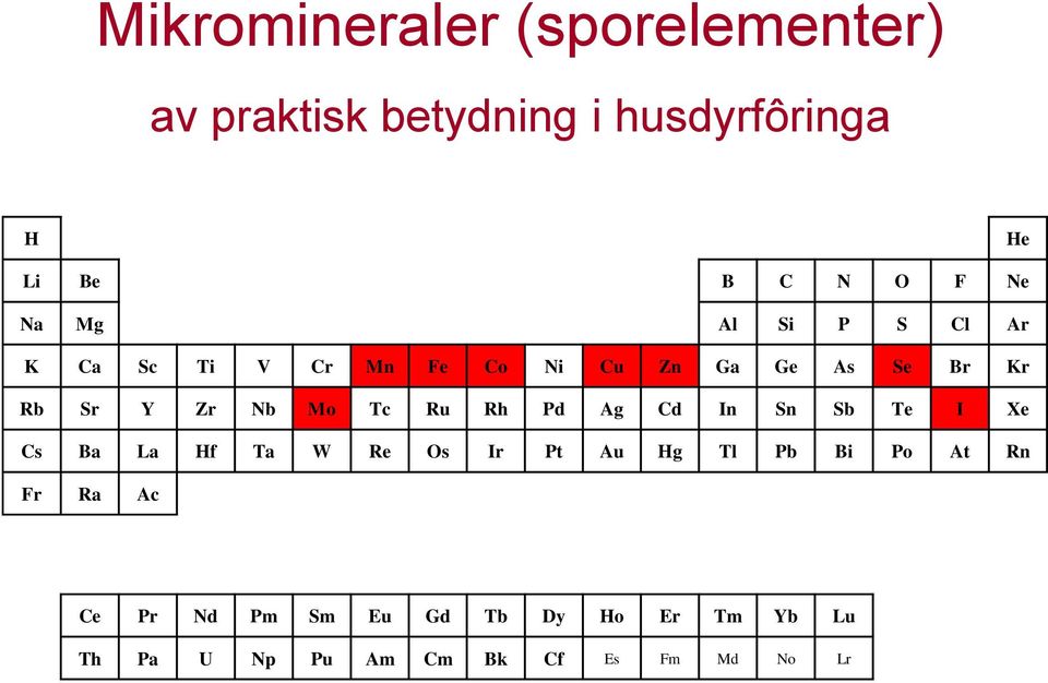 Mo Tc Ru Rh Pd Ag Cd In Sn Sb Te I Xe Cs Ba La Hf Ta W Re Os Ir Pt Au Hg Tl Pb Bi Po At Rn