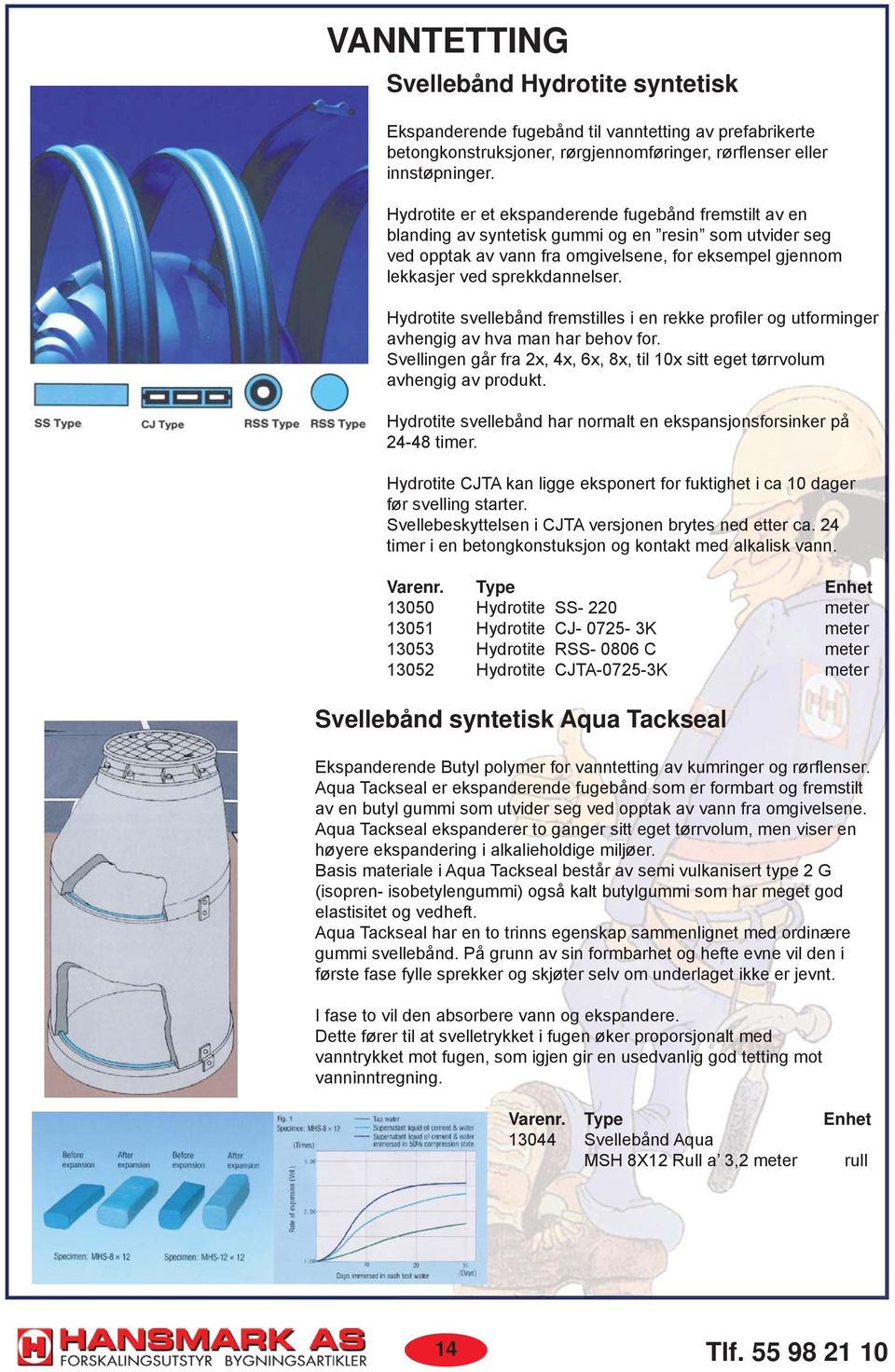 Hydrotite svellebånd fremstilles i en rekke profi ler og utforminger avhengig av hva man har behov for. Svellingen går fra 2x, 4x, 6x, 8x, til 10x sitt eget tørrvolum avhengig av produkt.