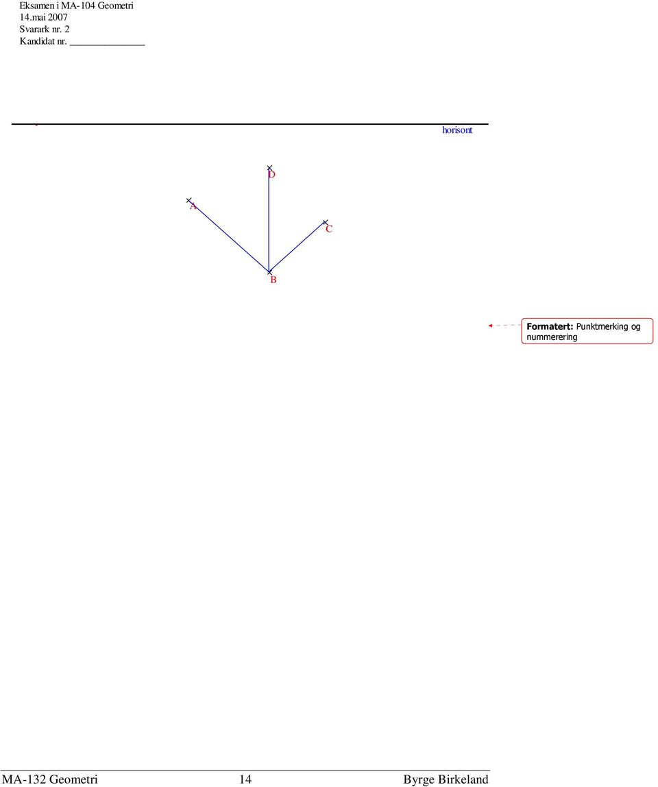 horisont D Formatert: Punktmerking