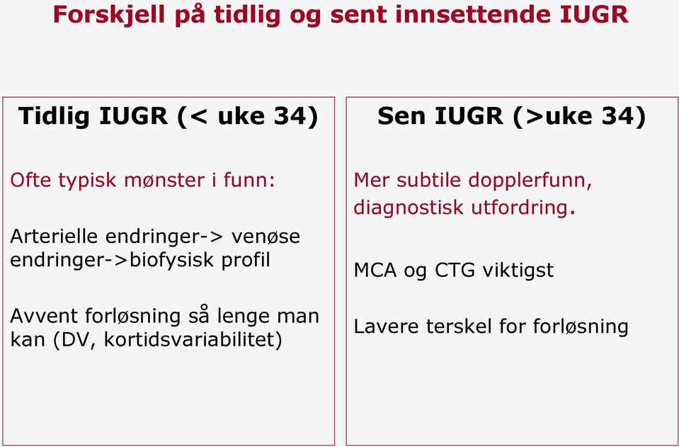 profil Avvent forløsning så lenge man kan (DV, kortidsvariabilitet) Mer subtile